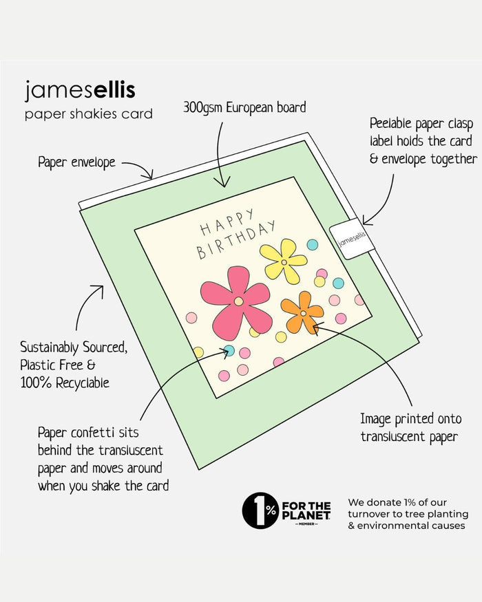 It’s Twins Stars Confetti New Baby Card – Plastic-Free Paper Shakies