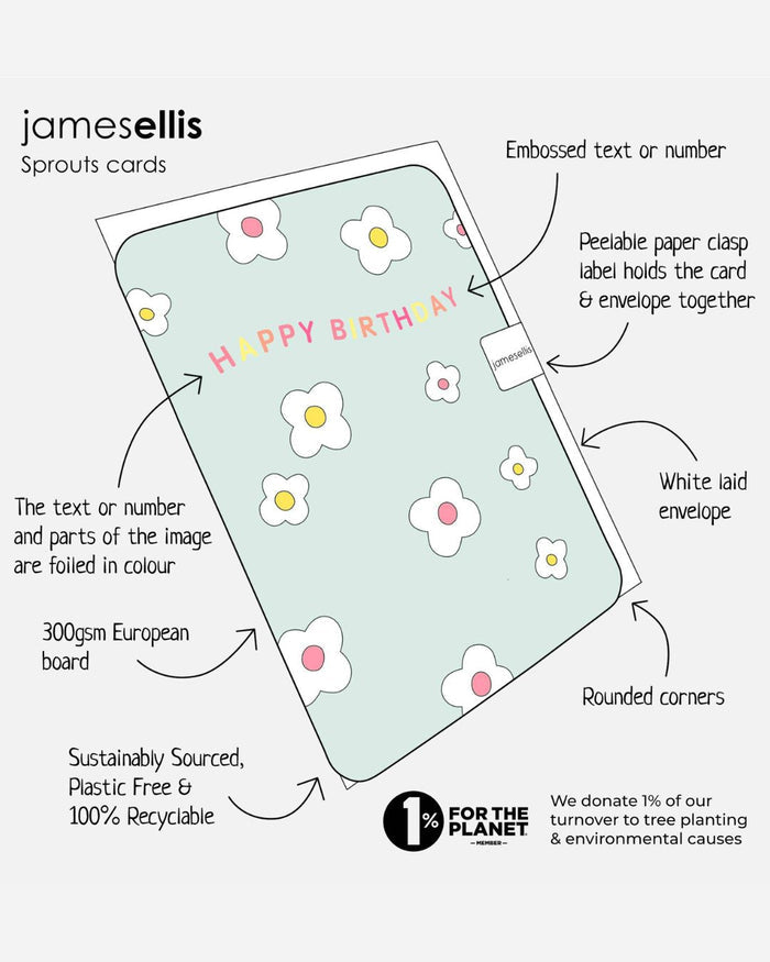 Age 3 Farm Birthday Card for Children – Plastic Free - Sprouts
