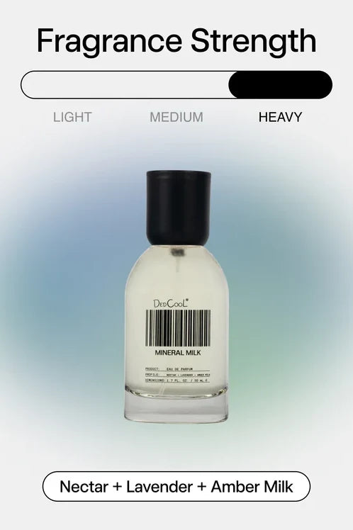 Mineral Milk Fragrance Apothecary DedCool