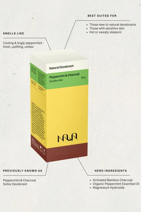 Peppermint & Activated Charcoal Natural Deodorant Apothecary Nala